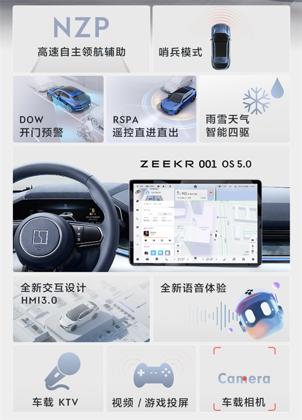 揭秘：极氪科技发布超千匹马力电动汽车