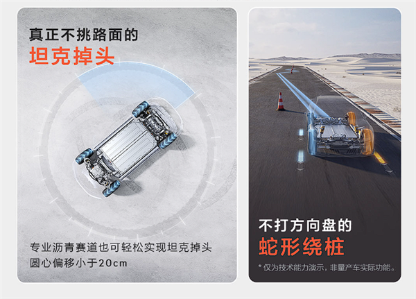 揭秘：极氪科技发布超千匹马力电动汽车