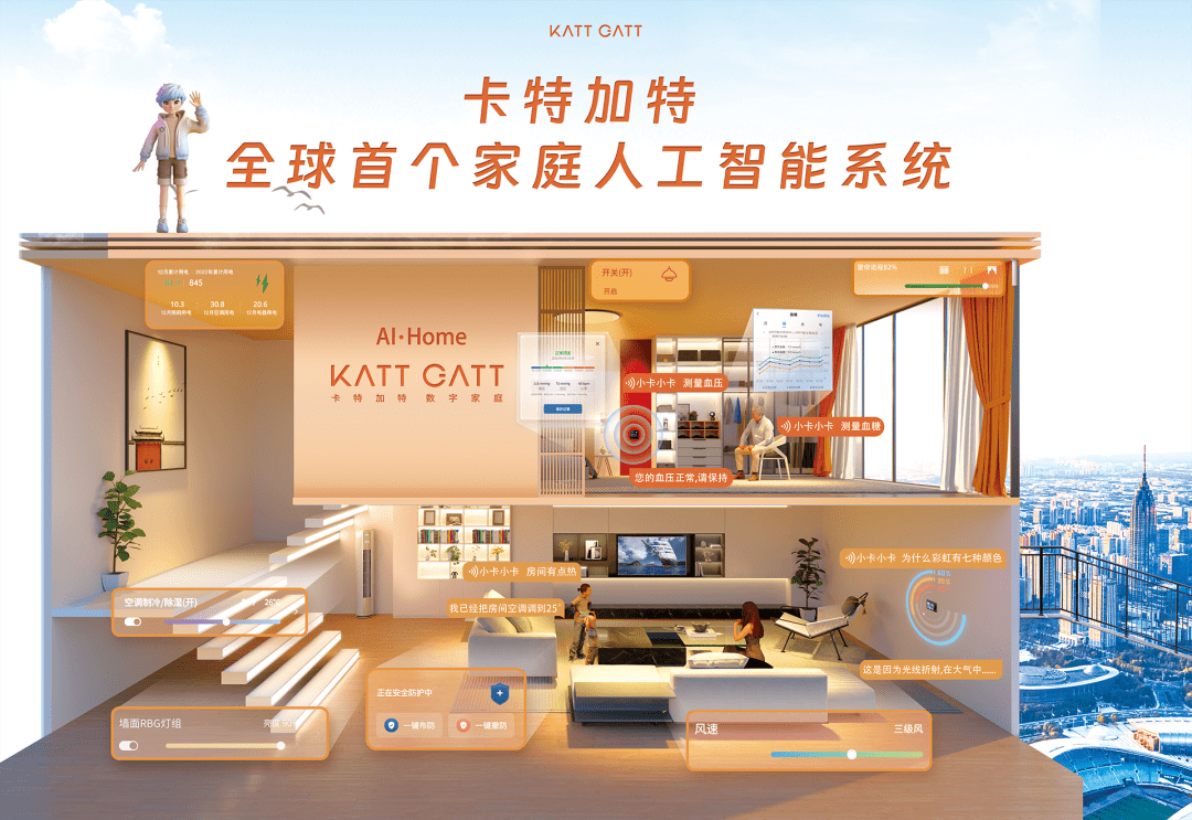 卡特加特：以人工智能构建品牌护城河，重塑AI数字家庭