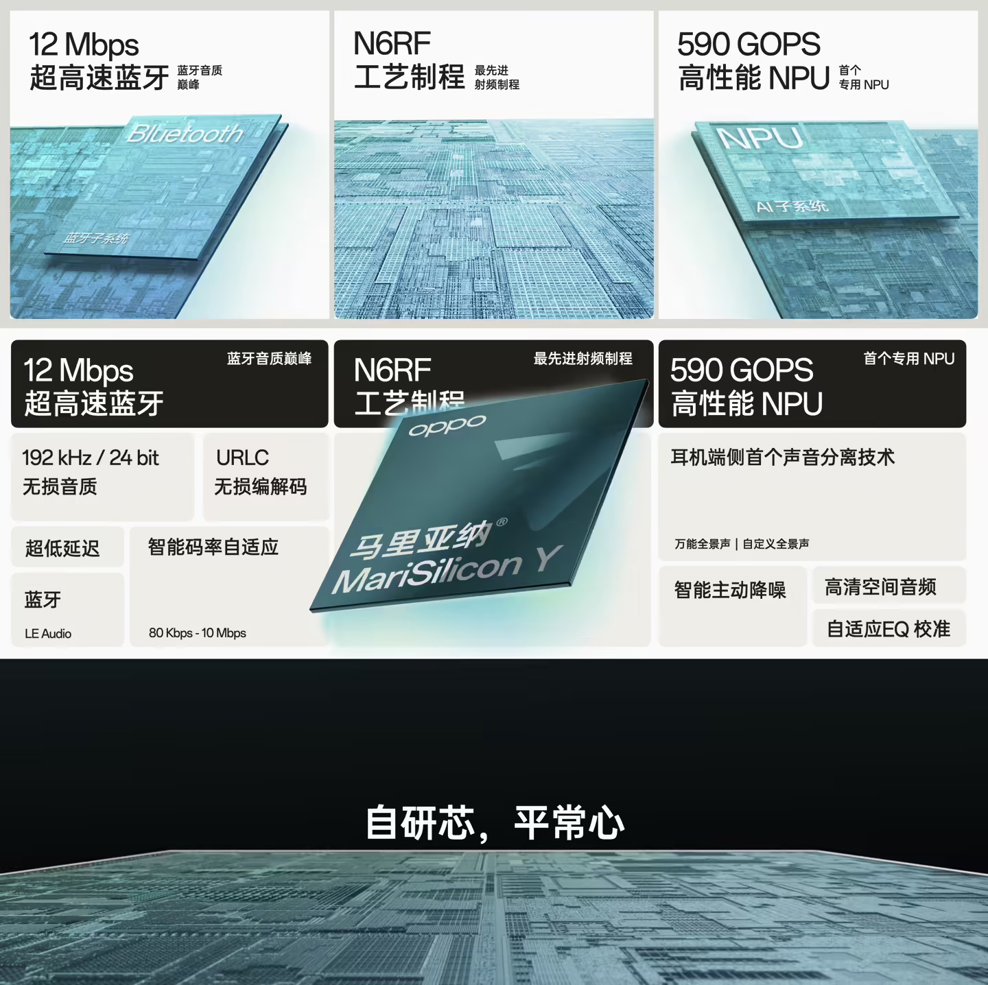 OPPO对于重启芯片设计业务传闻回应：保持沉默