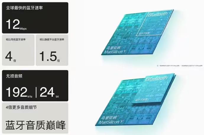 OPPO对于重启芯片设计业务传闻回应:保持沉默
