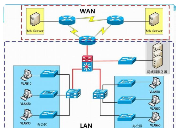 让你看懂win7家庭高级版和win7旗舰版的区别