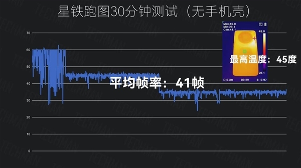 华为创新科技:Mate X5微泵液冷壳助力游戏性能提升