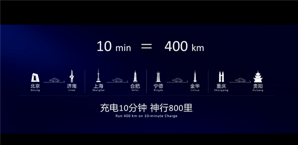 宁德时代发布全球首款神行超充电池,电动车充电革命来临