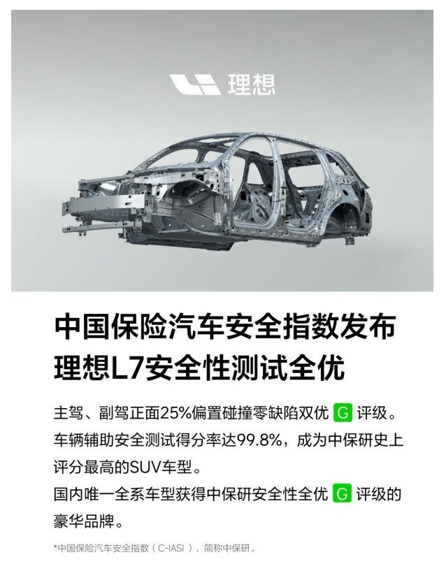 中保研评级全面获得G级(优秀):理想L7的卓越表现