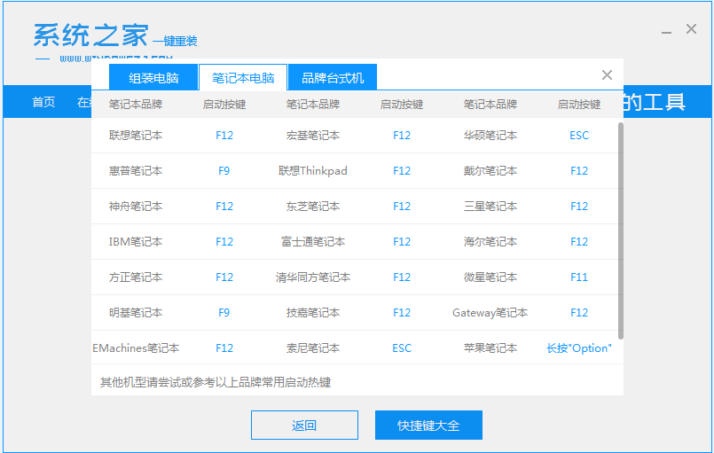 如何使用U盘安装win7系统的步骤教程