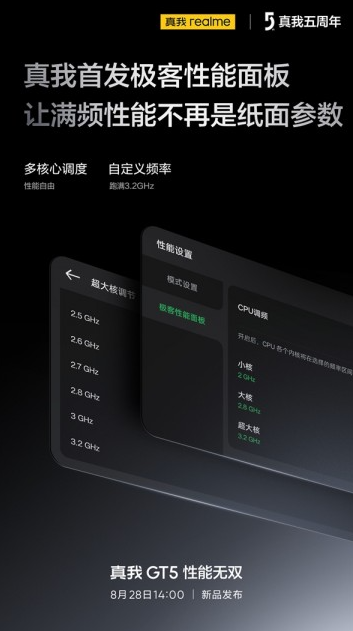 真我GT5系列：骁龙8 Gen2、超窄直屏、强劲存储引爆期待！