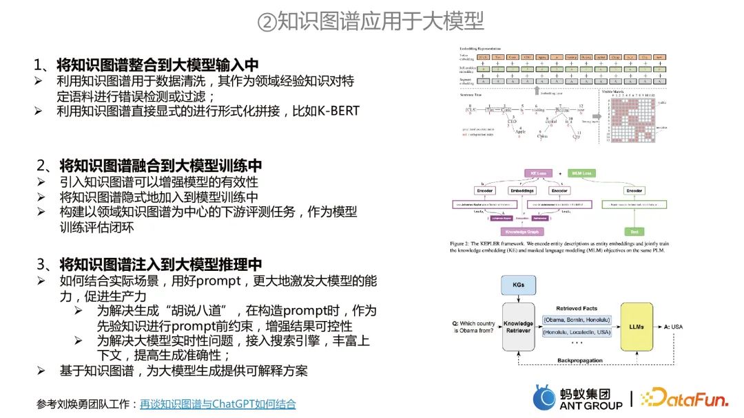 贾强槐:蚂蚁大规模知识图谱构建及其应用