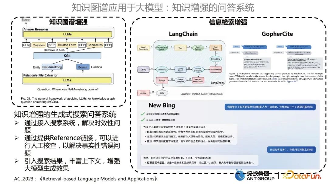 贾强槐:蚂蚁大规模知识图谱构建及其应用
