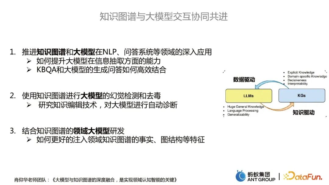 贾强槐:蚂蚁大规模知识图谱构建及其应用