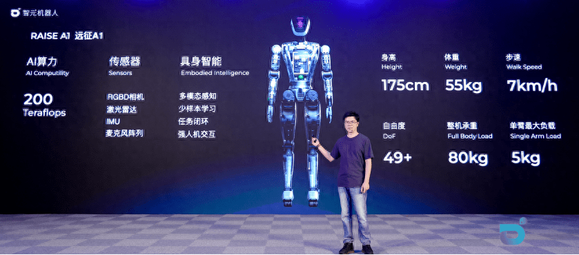 【直击引领区】站得稳、能小跑，还能进工厂“打工”……AI赋能人形机器人“具身智能”发展