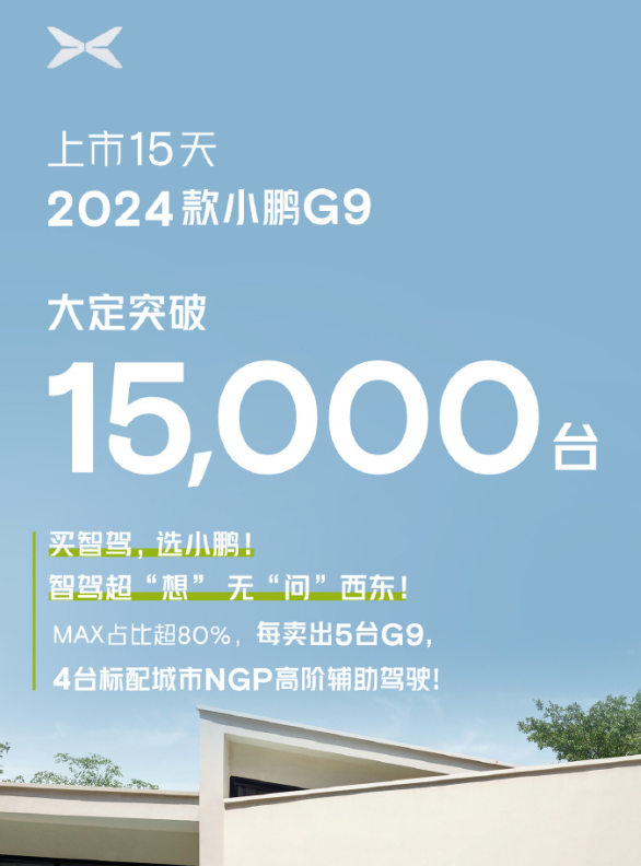 小鹏G9创新快充技术：20分钟充电80%，助力电动出行再上新台阶