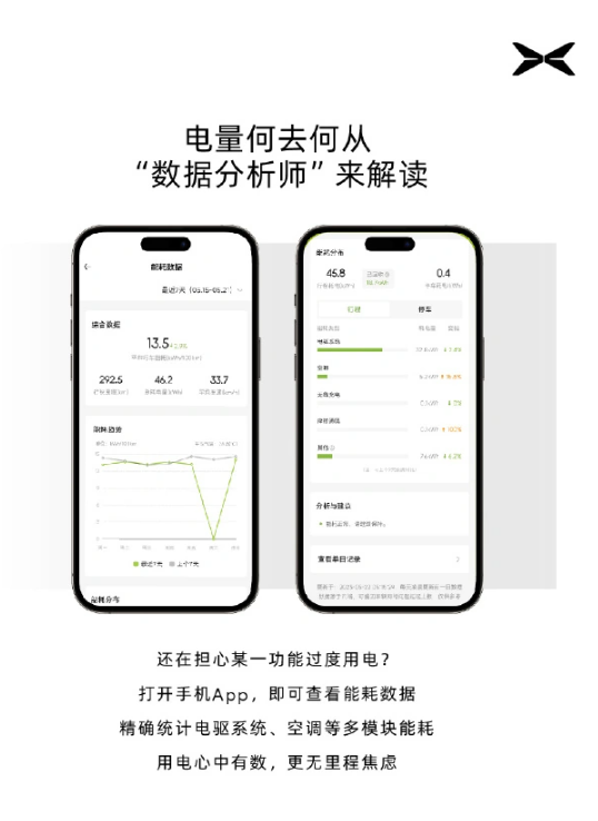 小鹏P7 OTA升级引领智能驾驶革新,智能互联进化升级!