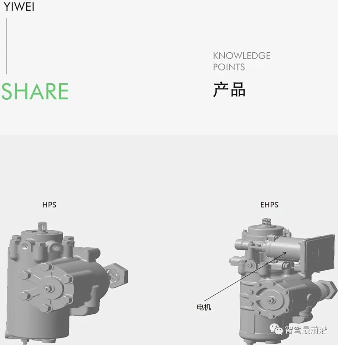 智能汽车线控转向技术详解