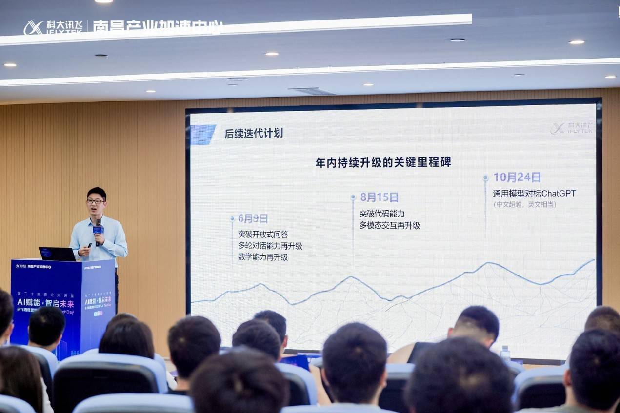 AI赋能·智启未来丨讯飞讯链营暨2023 AI TechDay南昌站成功举办