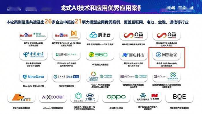 权威榜单 | 网易易盾入选中国信通院生成式 AI 技术和应用优秀案例