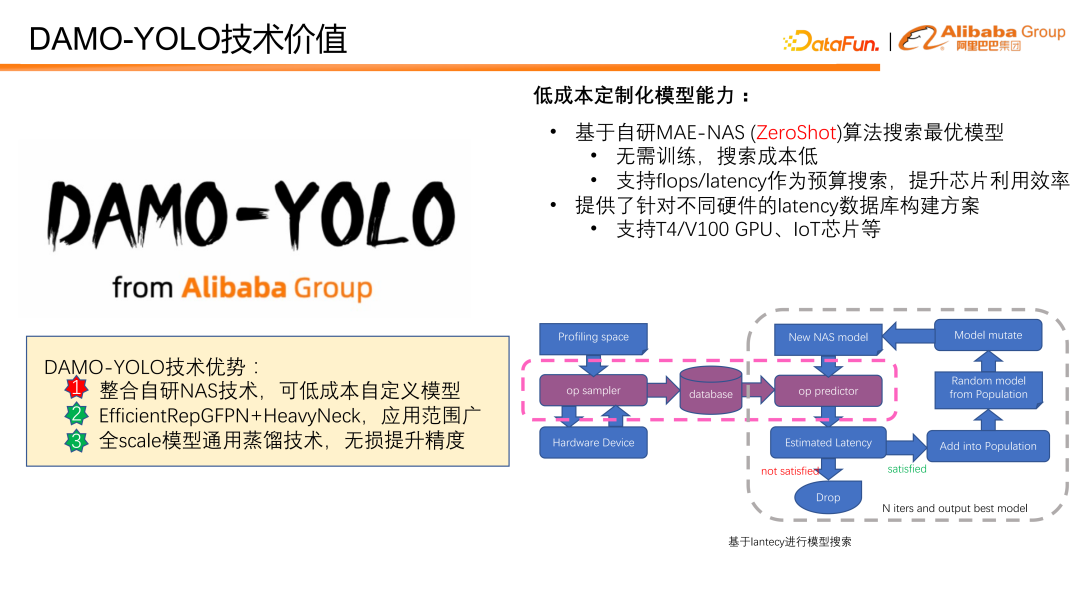 DAMO-YOLO：兼顾速度与精度的高效目标检测框架