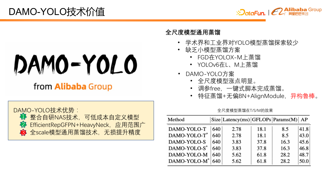 DAMO-YOLO：兼顾速度与精度的高效目标检测框架