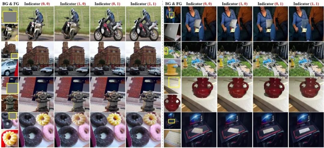 「场景控制传送门:四合一物体传送,上交&蚂蚁出品」