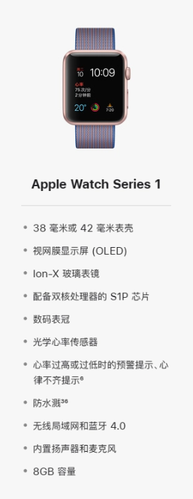 苹果官网公布过时产品名单,Apple Watch Series 1在其中