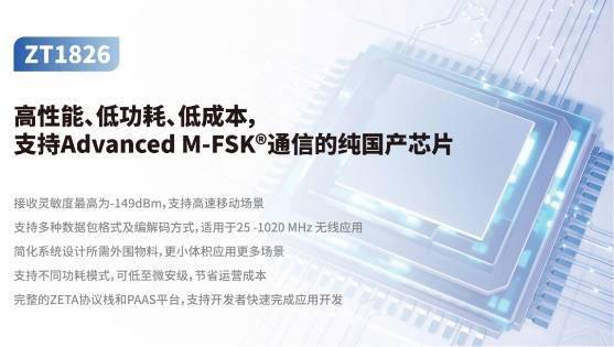 新标题：纵行科技ZT1826芯片：领先速率和灵敏度，成为低功耗物联网国产替代方案