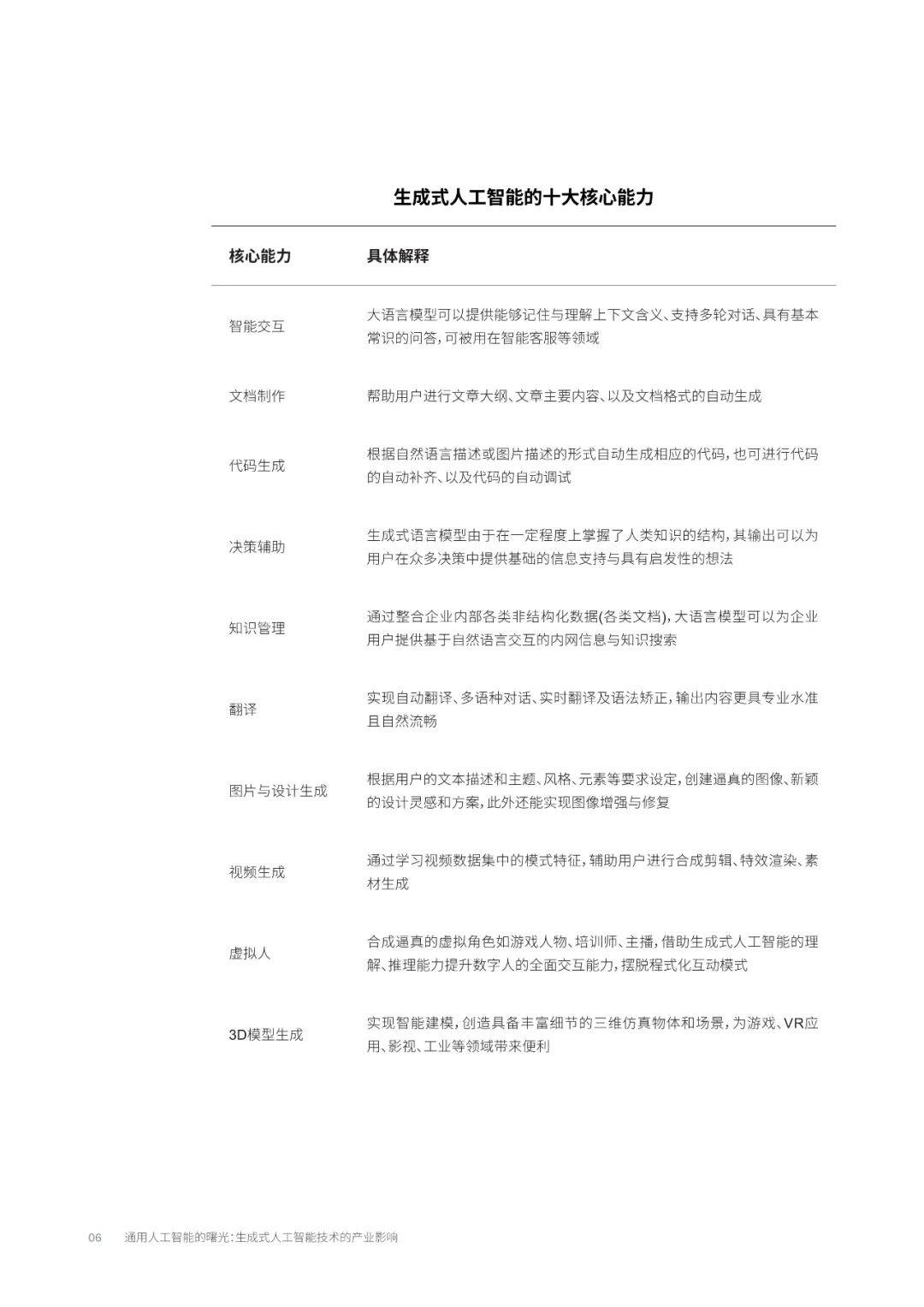 通用人工智能的黎明