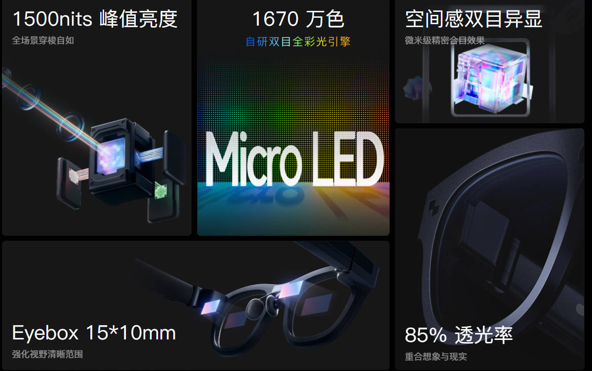雷鸟X2 AR眼镜发布：全彩MicroLED光波导+高通XR2，售价从3999元起