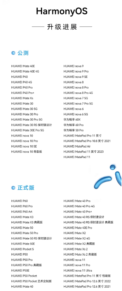 HarmonyOS 4 升级用户数量突破 1000 万,华为再创佳绩
