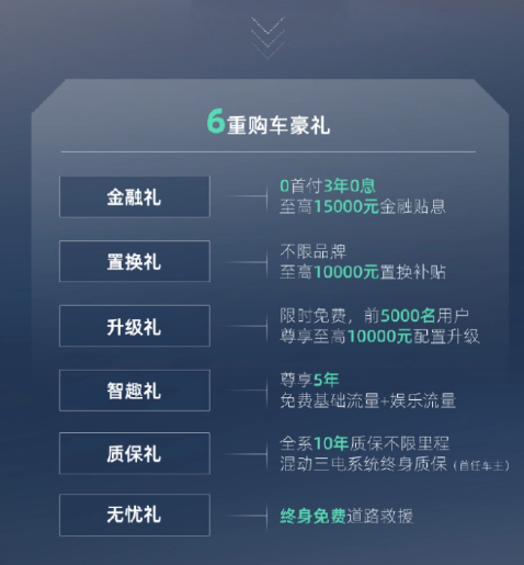 东风风神皓瀚:SKY EV和PHEV新车型计划发布