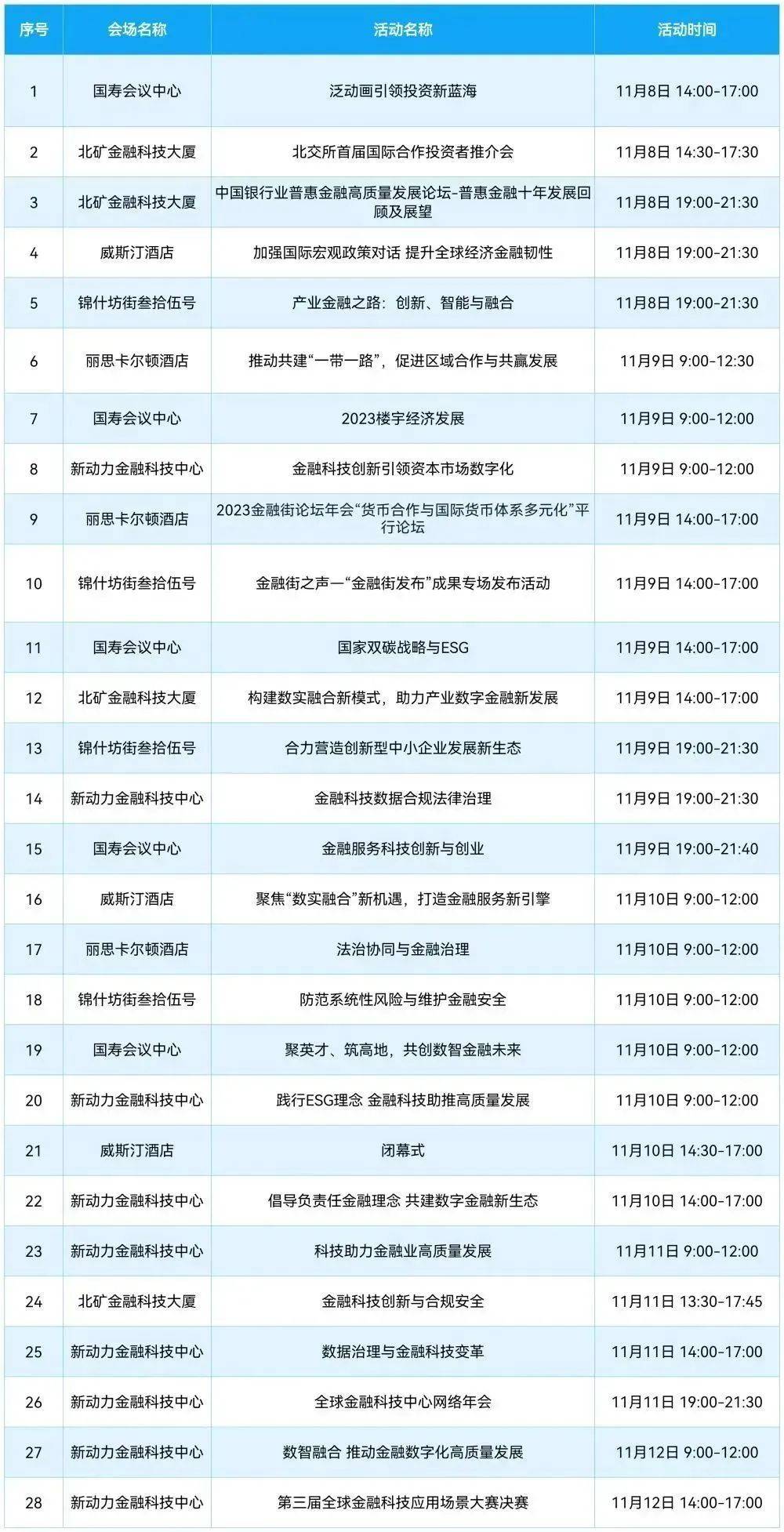 首次开启元宇宙直播！这个论坛太炫了