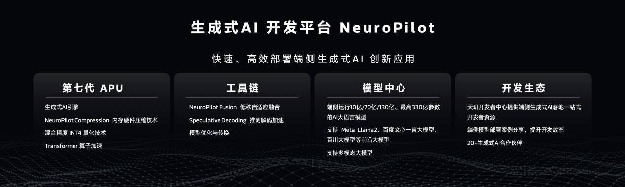 天玑9300推出硬件生成式AI引擎，轻松实现1秒内强大的AI计算和图像生成