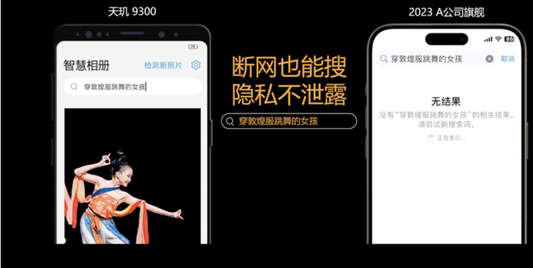 天玑9300推出硬件生成式AI引擎，轻松实现1秒内强大的AI计算和图像生成
