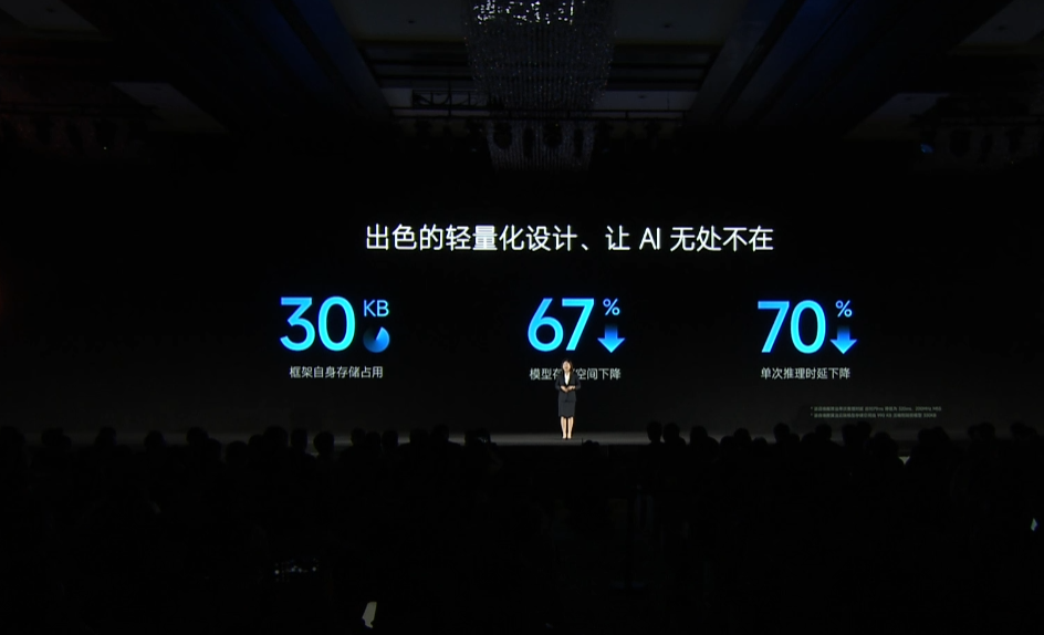 小米 Vela 开源系统正式发布：8KB 内存就能跑，支持端侧 AI、跨端快应用