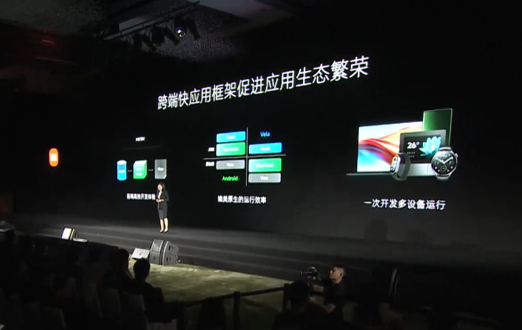 小米 Vela 开源系统正式发布：8KB 内存就能跑，支持端侧 AI、跨端快应用