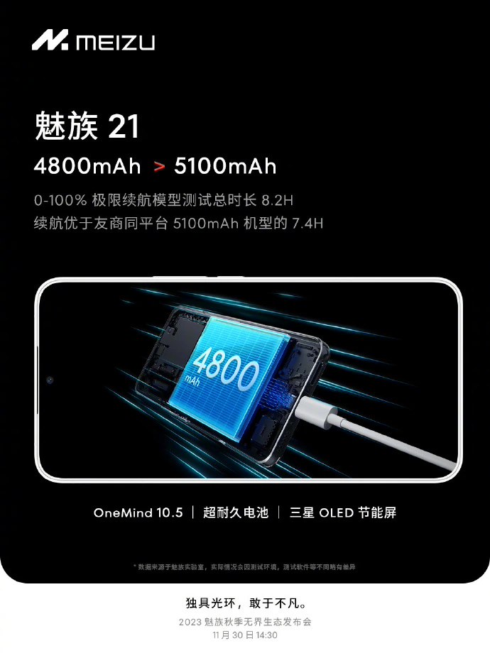 新标题：定制化魅族 21 专属手机膜，PANDAER 钢化膜即将推出，完美适应手机特性