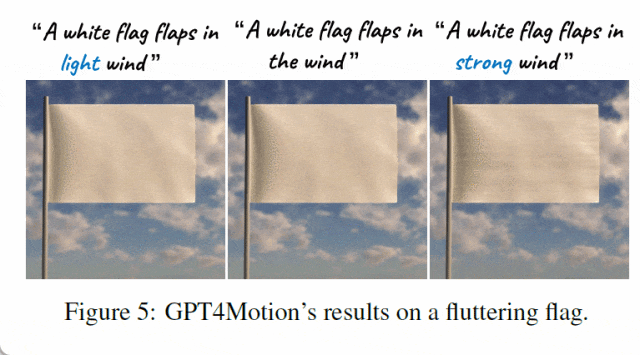 结合物理引擎,GPT-4+扩散模型生成逼真、连贯、合理视频