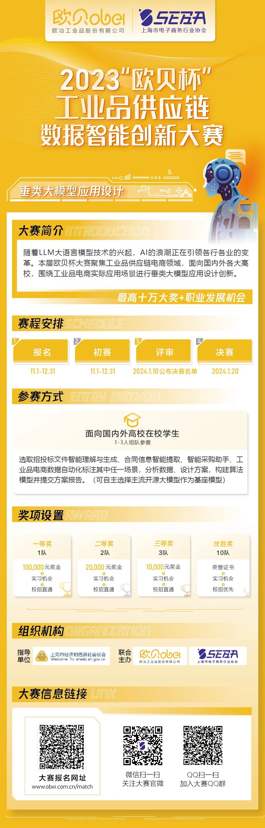 欧贝杯2023工业品供应链数据智能创新大赛拉开帷幕!