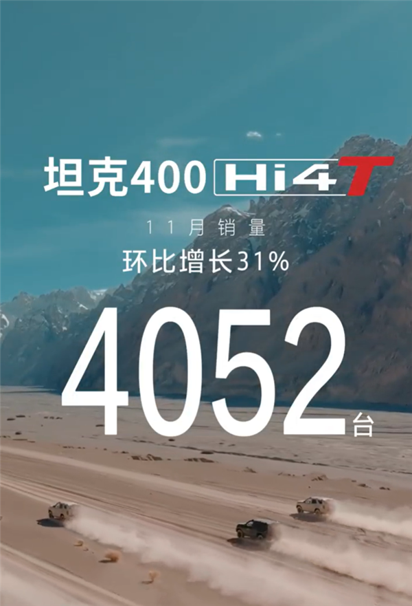 新能源硬派越野车销量破万，坦克400 Hi4-T引领潮流