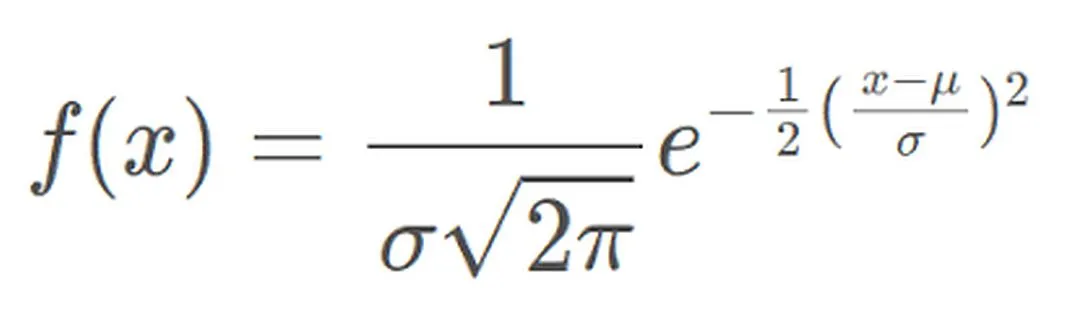 11个基本分布,数据科学家95%的时间都在使用