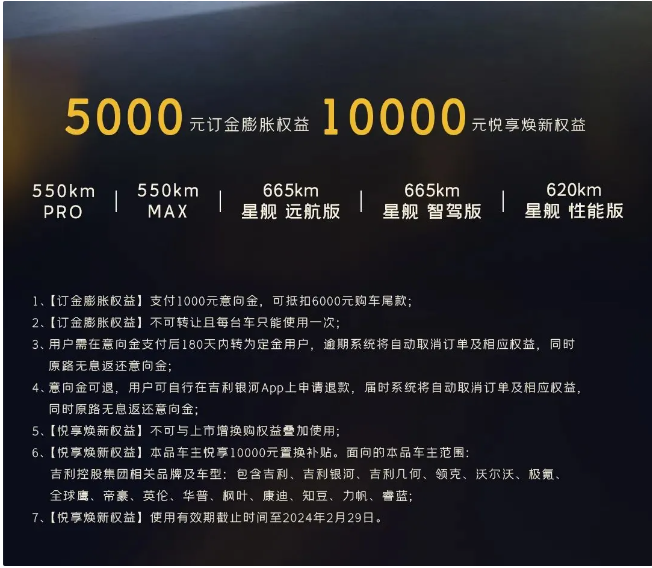 吉利银河 E8全球预售,智能纯电巅峰震撼发布
