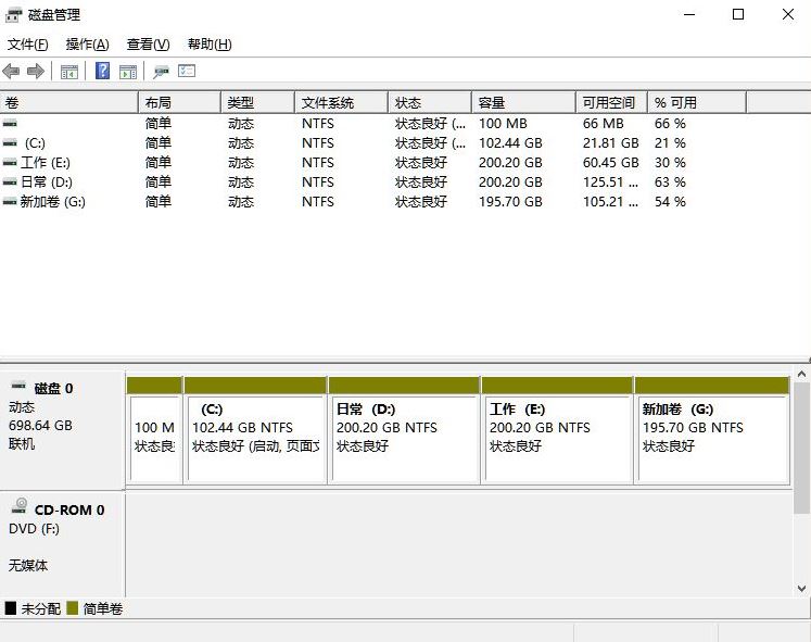 Win11如何对C盘进行分区？Win11电脑硬盘分割的步骤