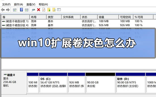 如何解决win10扩展卷灰色的问题
