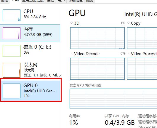 解决win10GPU使用率为0的方法