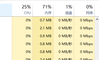Windows 7资源管理器 CPU占用过高