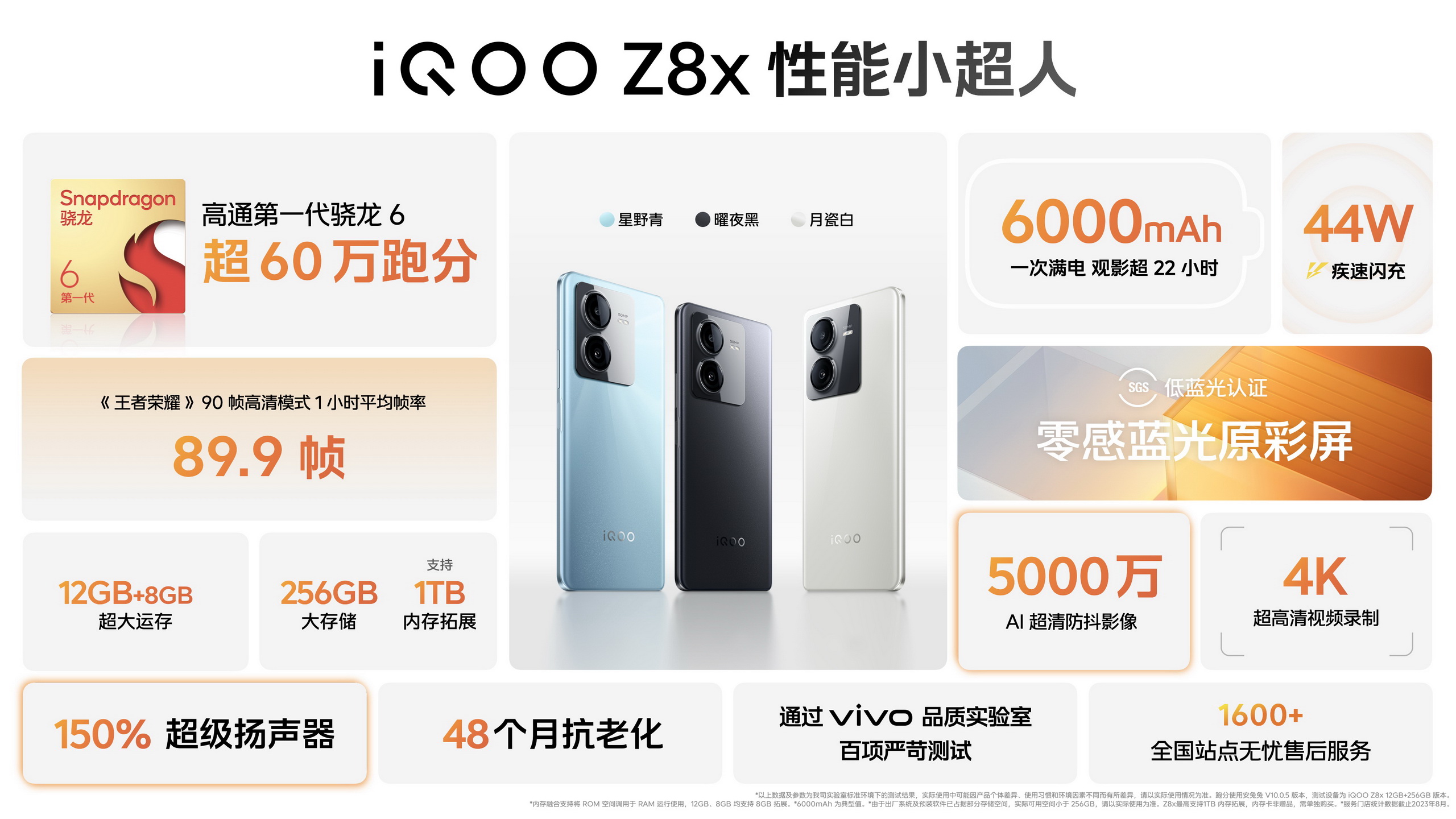 iQOO Z8系列发布：千元机市场的“恐怖”竞争者