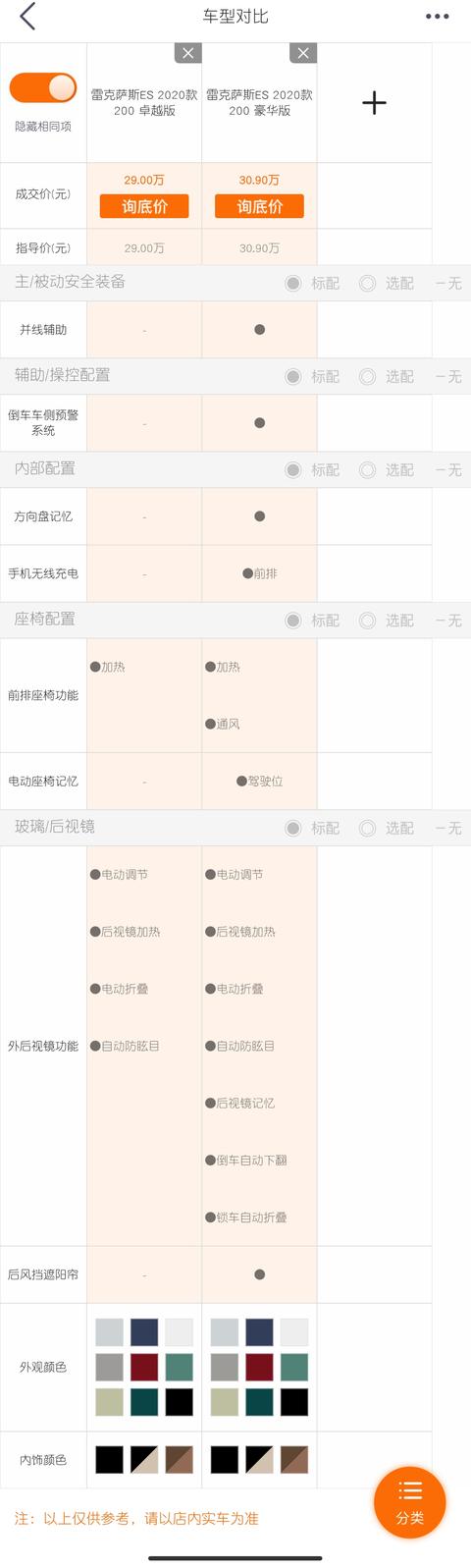 es300h行政版跟卓越版区别(雷克萨斯es300h卓越版和行政版区别)