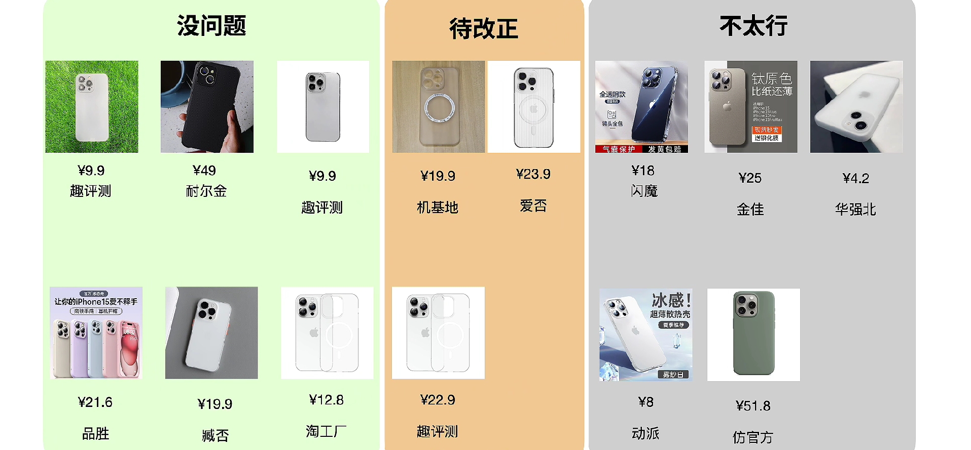 iPhone 15 保护壳翻车一大半？一次性看懂首发壳膜怎么选