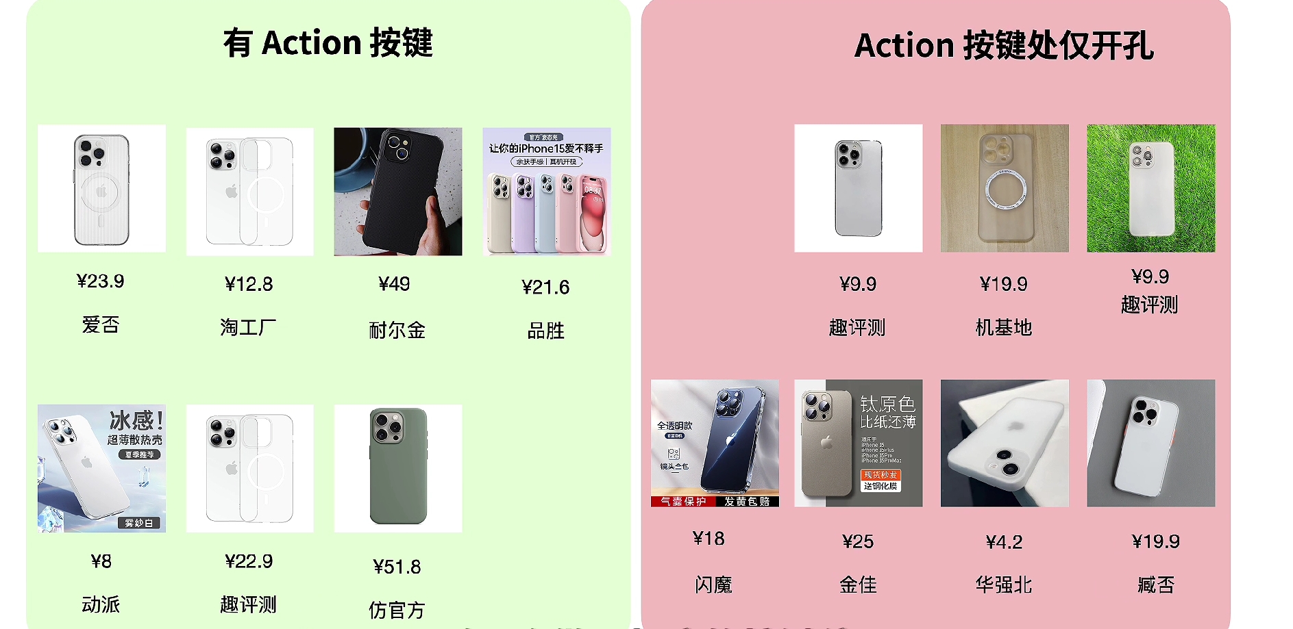 iPhone 15 保护壳翻车一大半？一次性看懂首发壳膜怎么选