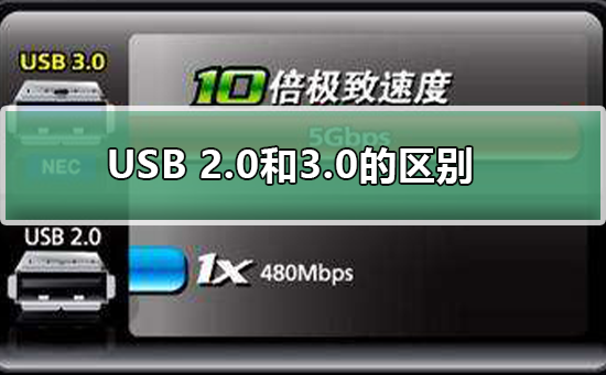 usb2.0和3.0的区别