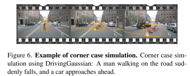 DrivingGaussian:逼真环视数据,驾驶场景重建SOTA